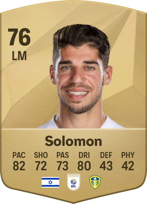 solomon sofifa|Manor Solomon EA FC FIFA 22 Career Mode Ratings .